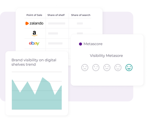Dashboard de analítica – havaianas 1 Dashboards market analytics