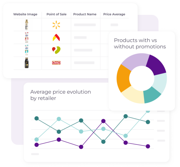 1 Dashboard market analytics pet