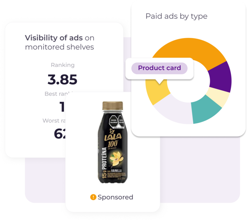 3 Dashboard market analytics in tablets
