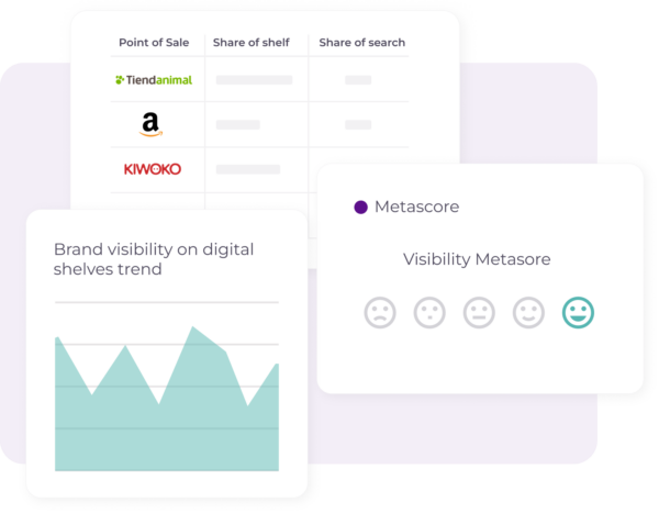 3 Tablets con dashboards