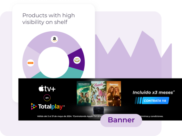 2 Dashboards market analytics