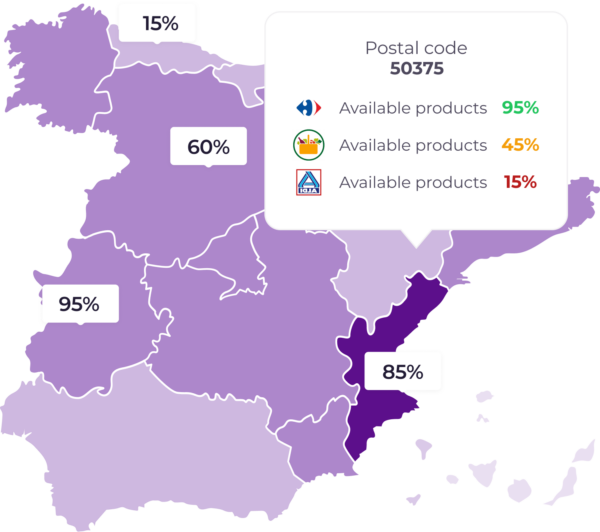 2 Dashboards market analytics